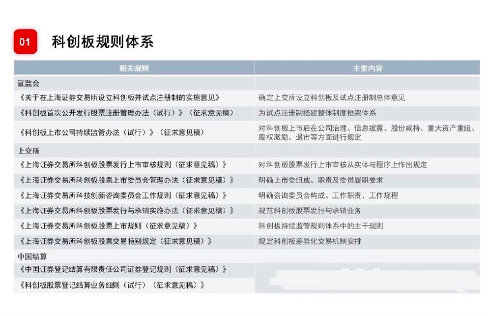 2025全年正版资料免费资料大全功能介绍%最佳精选解释落实