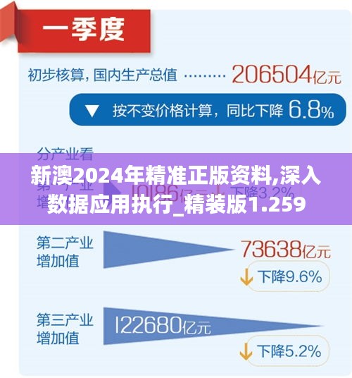 2025新澳正版资料最新更新,深度解答、解释落实 - 头条