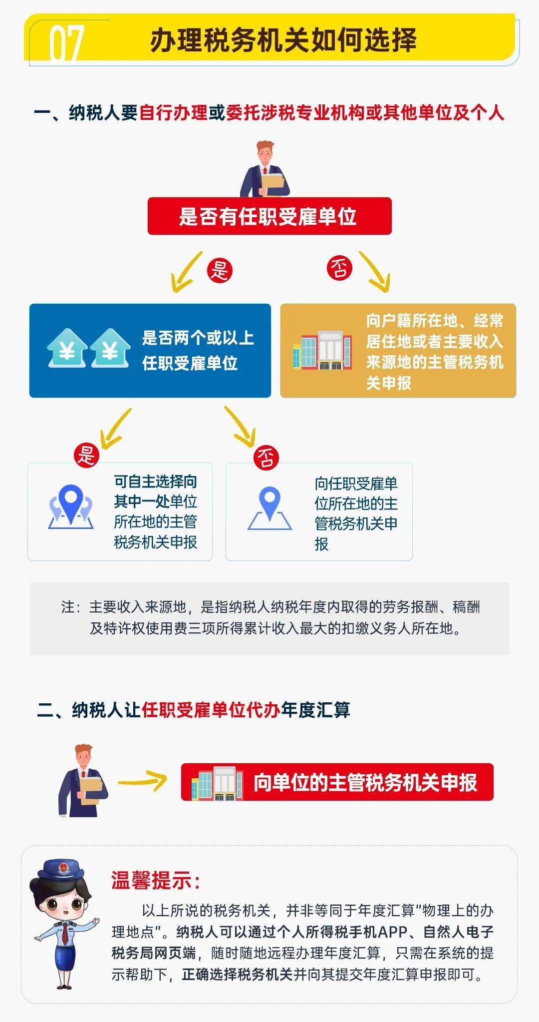 2025正版资料免费公开,管家婆2025正版资料图38期,管家婆