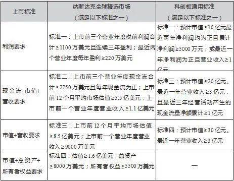 澳门广东八二站免费资料查询/精选解释解析落实 - 教育