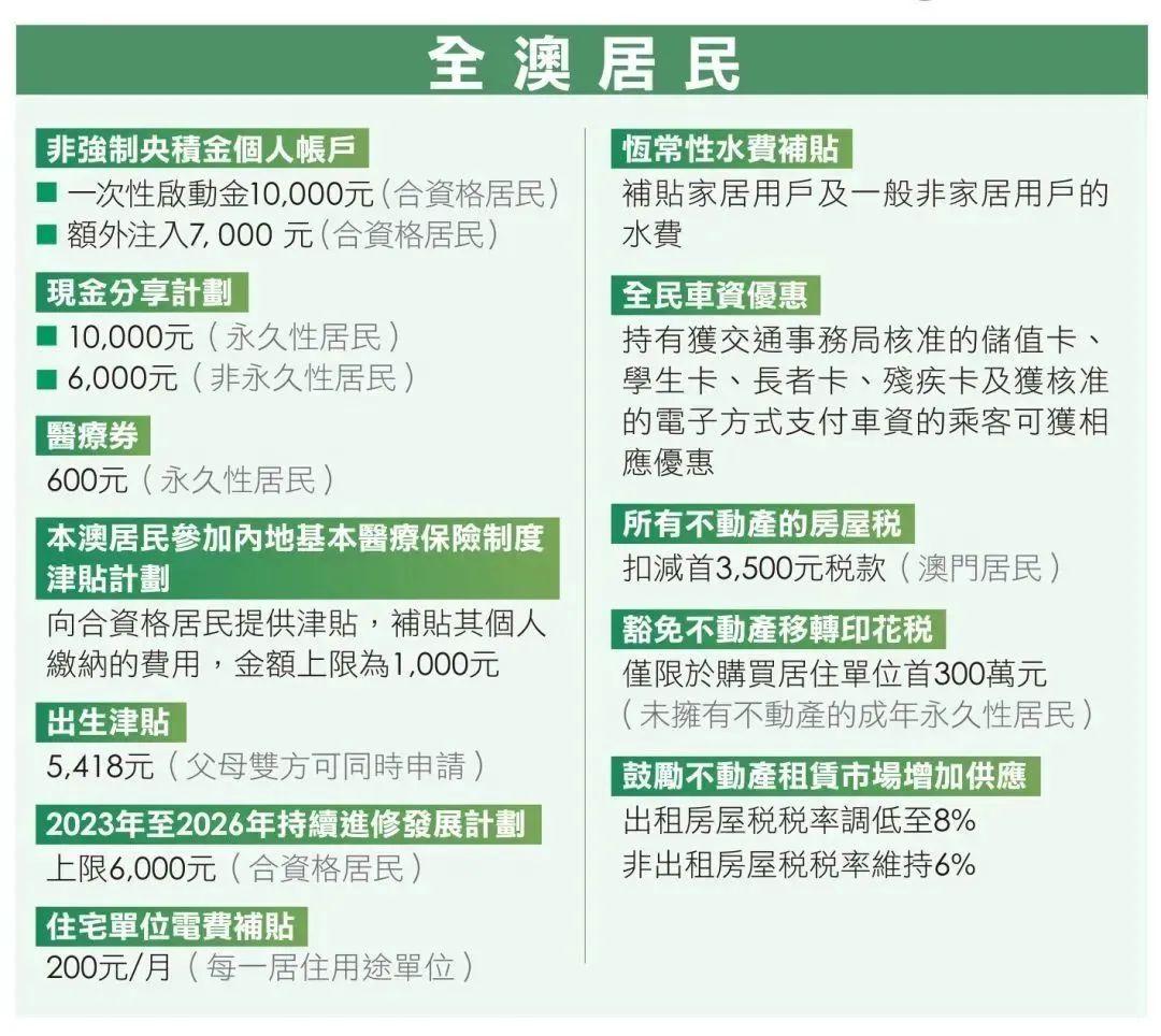 2025年澳门全年免费资料,精选解析与落实指南 - 资讯 - 郭力