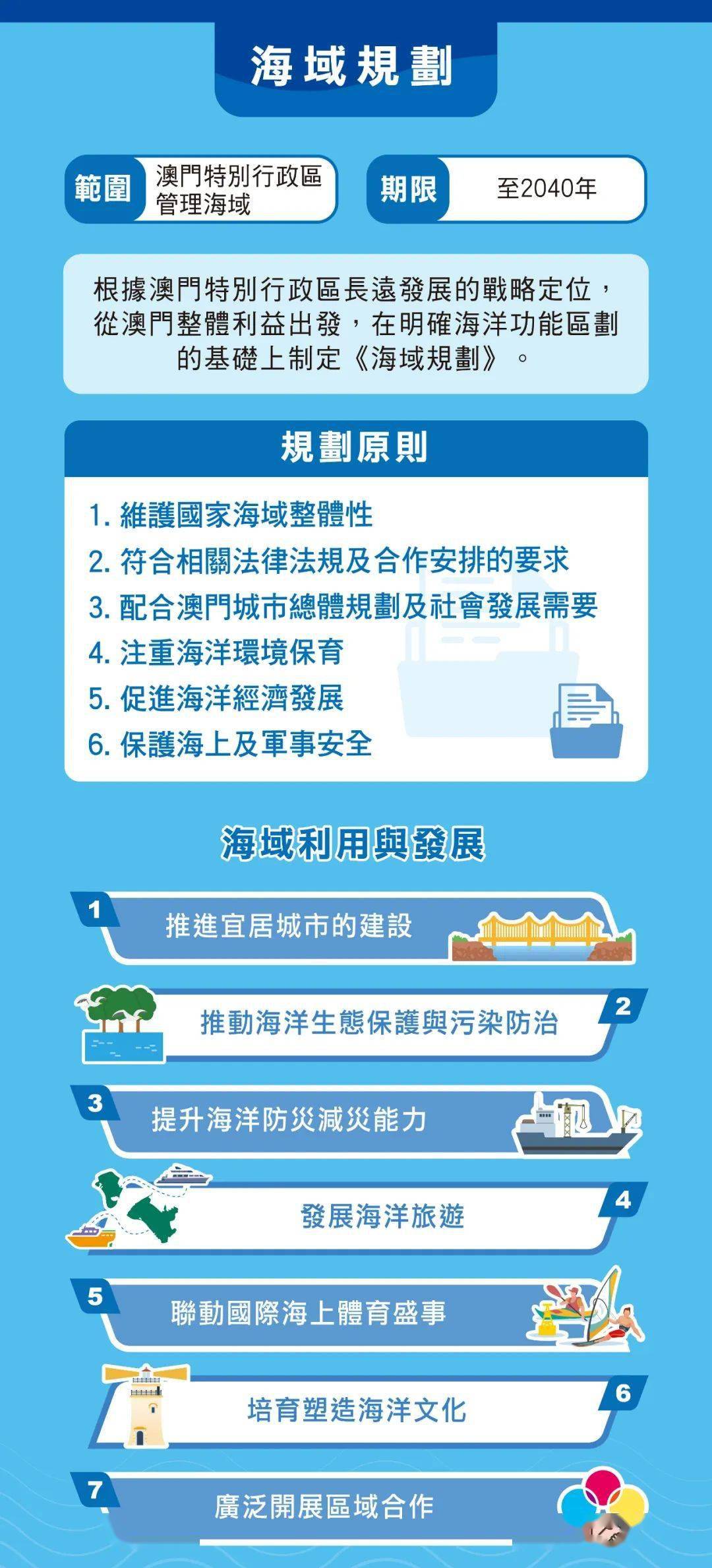 新澳门最精准免费大全2025,全面释义、解释与落实 - 楼市