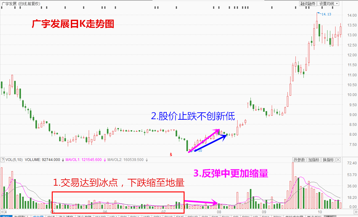 澳门精准正版挂牌,2025年全面释义与落实 - 资讯 - 郭力