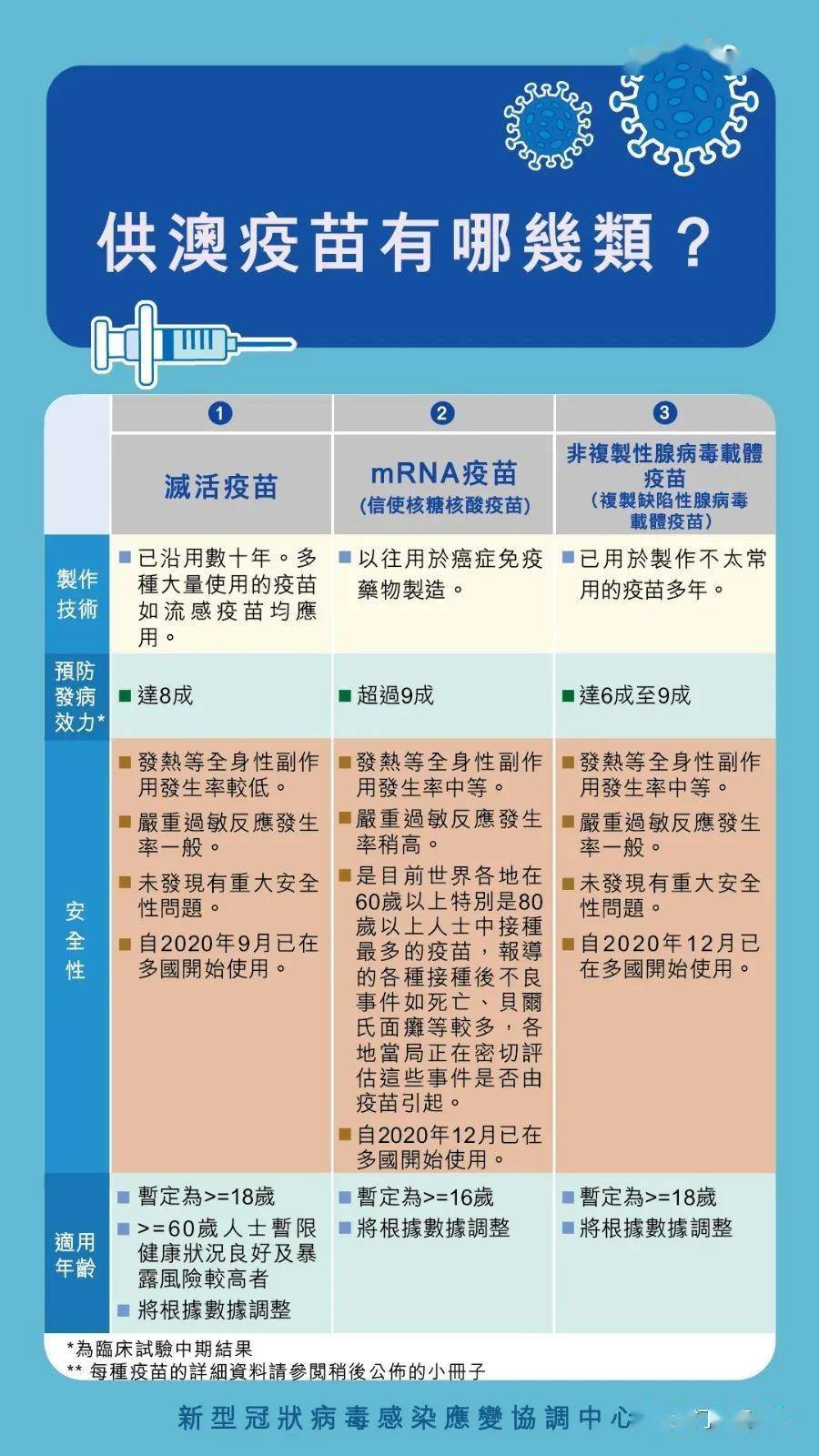 2025澳门新资料大全免费,科学解答解释落实_i8i53.65.95 - .