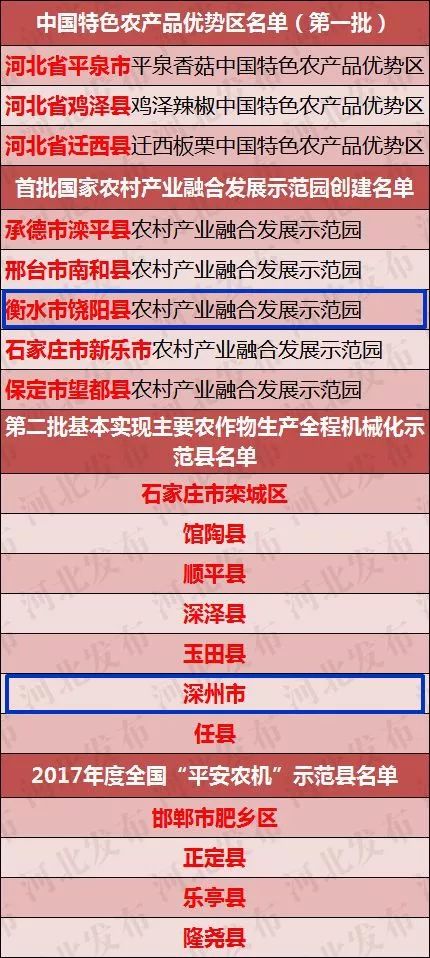 2025年天天彩资料免费大全,深度解答解释落实_kx74.67.56