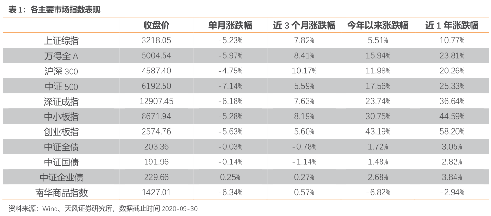 2025新奥最新资料:15-12-15-12-46-9特别号码:43