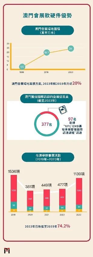 2025澳门精准正版挂牌- 警惕虚假宣传,全面释义落实 - 未来