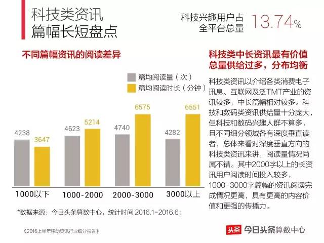 2025新澳正版资料最新更新,深度解答、解释落实 - 头条